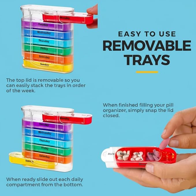 OPTRANEST Weekly Pill Organizer 7 Day, 4 Times a Day AM PM Pill Box, Stackable Medicine Organizer with Removable Compartments