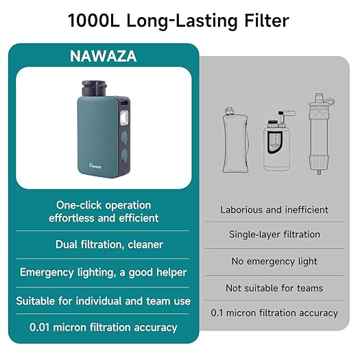 Portable Electric Water Filter - 0.01 Micron Outdoor Camping Water Purifier for Hiking, Camping Water Filtration System Survival,Travel and Emergency-Green
