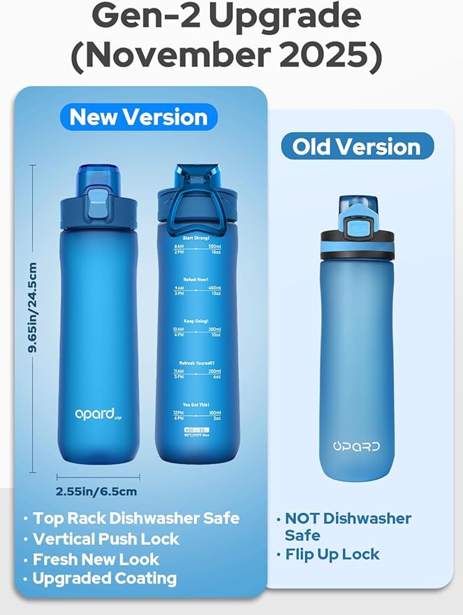 Opard 20oz Plastic Water Bottle Dishwasher Safe, Leakproof Flip-Top Lid, BPA Free Tritan, Wide Mouth Reusable Kids Water Bottle for School Hiking Commuting Outdoor Travel and Gym(Ice Blue)