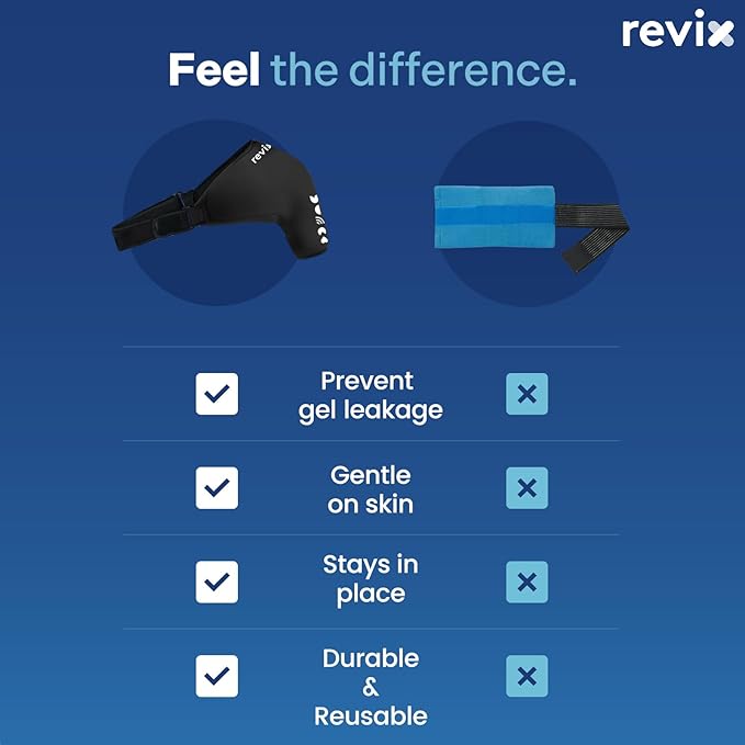 REVIX Shoulder Ice Pack Wrap for Rotator Cuff Cold Therapy, Premium Solid Gel Ice Pack for Shoulder with Soft Lycra, Reusable Shoulder Brace Ice Sleeve for Men Women Post-Workout Recovery & Discomfort