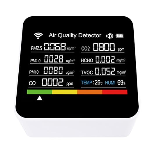 fosa Air Quality Detector - 14 in 1 Smart WiFi Portable Indoor Air Quality Monitor with PM2.5, Temperature, Humidity, VOCs Sensors for Home, Office, Travel