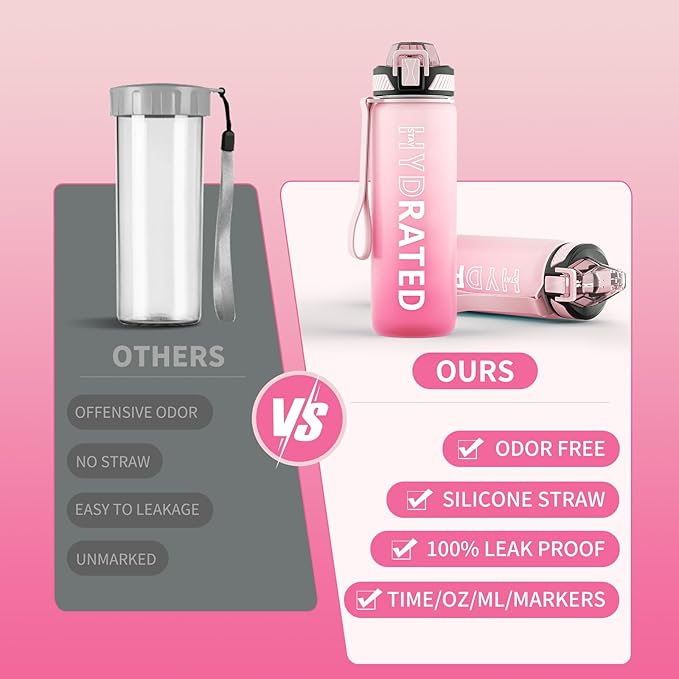 Water Bottle with Straw, 27oz Motivational Water Bottles with Time Marker to Drink, Tritan BPA Free, 750ml Sports Water Bottle with Carry Strap LeakProof for School Fitness Outdoor (1Pack)