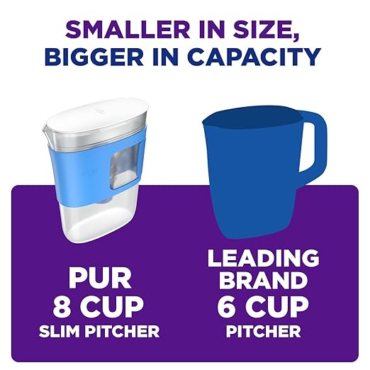 PUR Slim Water Filter Pitcher, 8-Cup Capacity, Compact Design for Dorms & Mini Fridges, Dishwasher Safe, Fast Filtration, Includes 1 Filter for Cleaner Great-Tasting Drinking Water Filtration, Violet