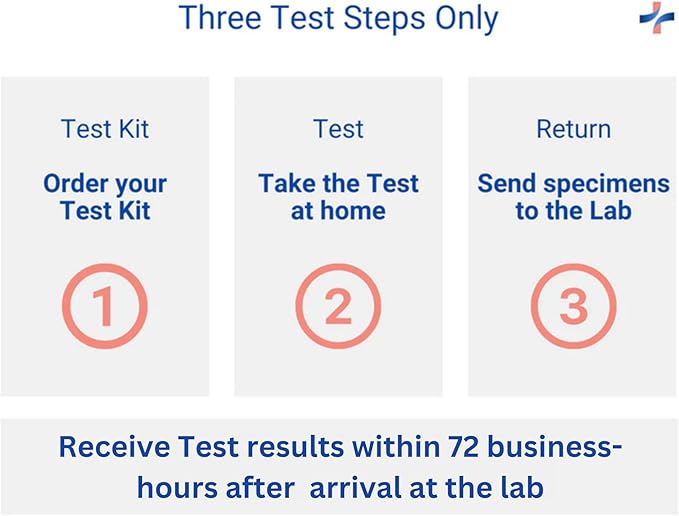 SIBO Breath Test Kit- At-Home Testing for Small Intestinal Bacterial Overgrowth - Hydrogen & Methane Detection - Lab Diagnostics - Results in 24-72 h