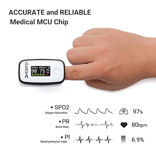 Oxygen Monitor Fingertip, Pulse Oximeter OLED-TFT Display with 20 Memories