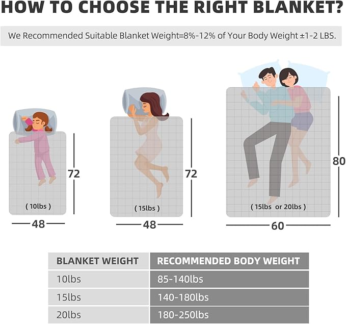 Weighted Blanket Queen Size 10 Pounds, Cooling Blanket for Adult Hot Sleepers, Soft Bed Blanket Universal to All Seasons, 60''x80'' 10 LBS, Grey