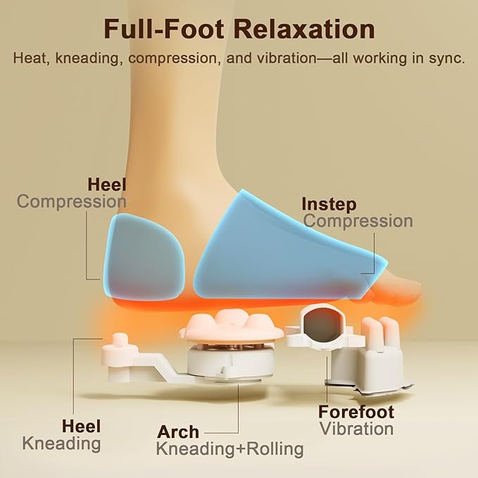 Shiatsu Foot Massager Machine with Heat : Deep Kneading Foot Massager with Vibration & Compression for Plantar Fasciitis & Neuropathy - Relax for Home Office Use