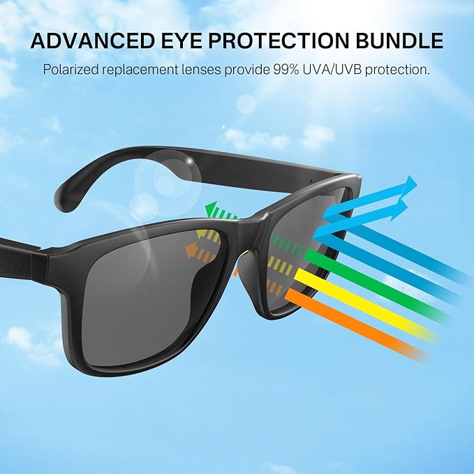 Smart Glasses for Men & Women, UV400 Polarised Lenses, Intelligent Touch&Voice Assistant, Open-Ear Speaker, Compatible with iOS/Android, Bluetooth Audio Sunglasses for Driving/Travel/Cycling