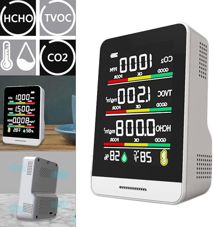 Air Quality Monitor 5 in 1 CO2 HCHO TVOC Carbon Dioxide Detector Temperature Humidity Gas Analyzer Type-C USB Charging Real Time Sound/Light Alarm for Indoor Home Office Warehouse Laboratory