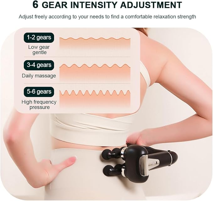 IeBilif Massage Gun with Extension Handle, Handheld Foot Back Neck Shoulder Massager with 6 Adjustable Speeds & Modes and 5 Replaceable Heads for Gym & Home Use, Birthday Gifts for Men