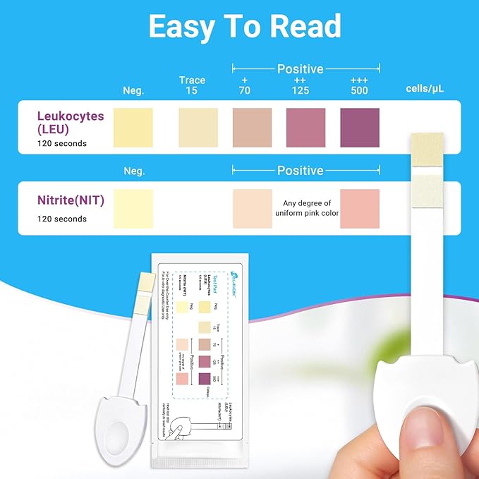 3 Pack UTI Test Strips, Urinary Tract Infection Test Kit for Women Men, Accurate Result in 2 Minutes, Monitor Bladder Health at Home, Clinically Tested, Easy to Grip, Individually Wrapped