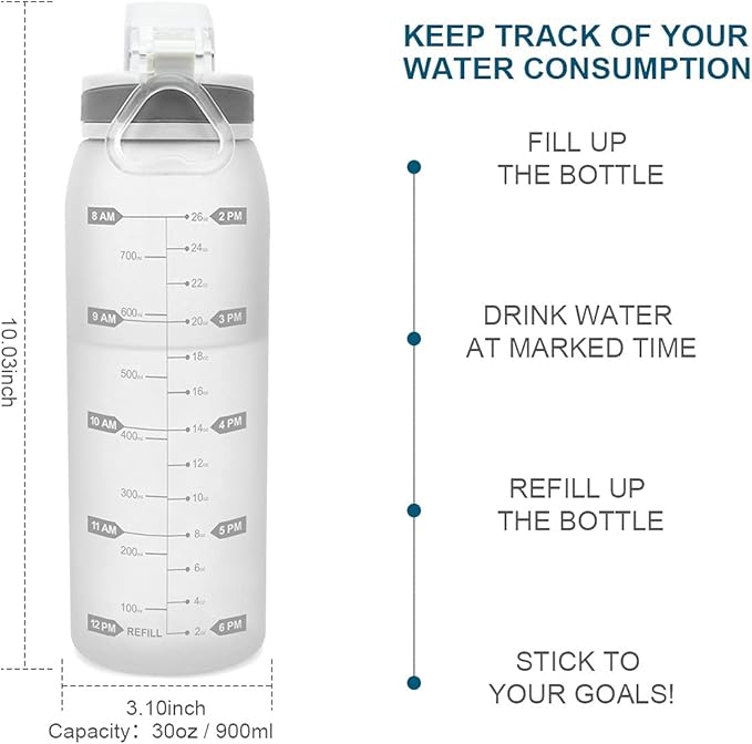 Water Bottle BPA Free Tritan with Time Markers, 30oz Large Durable Gym Plastic Bottle for Fitness, Outdoor Enthusiasts, Leakproof White (Pack of 1)