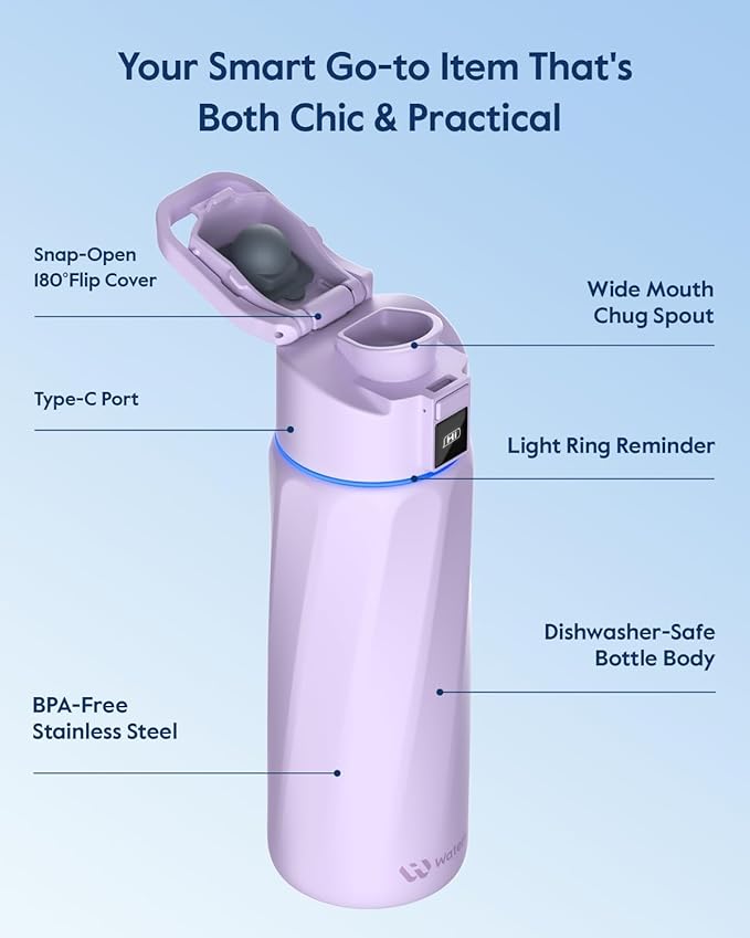 BOOST Smart Water Bottle that Reminds You to Drink, 24oz BPA-Free Stainless Steel Vacuum Insulated, Wide Mouth Water Tracker Bottle with APP for School, Gym, Office, Ideal for Mother's Day