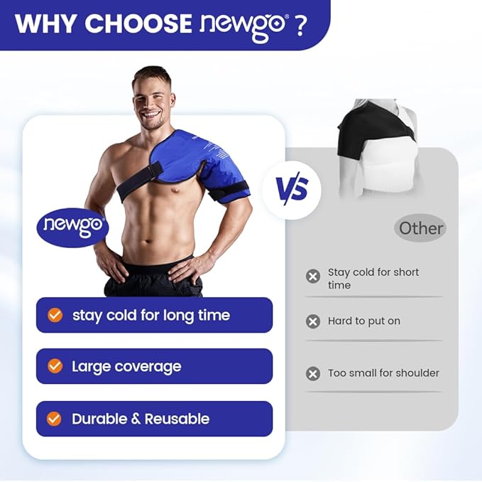 NEWGO Shoulder Ice Pack Rotator Cuff - Reusable Cold Therapy Wrap Shoulder Brace for Pain Relief, Gel Ice Pack for Injuries & Surgery Recovery with Adjustable Strap - Blue