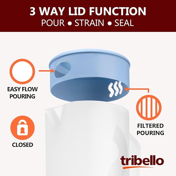Tribello Pitcher with Lid Half Gallon, Clear Round Plastic Water Pitcher with 3-Way Lid, Ideal for Lemonade, Ice Tea, and Drinks, Freezer/Dishwasher Safe, and BPA Free (0.5 Gallon/2 Liters)