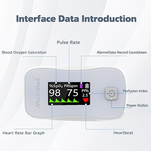 MOMMED Pulse Oximeter, Blood Oxygen Saturation Monitor (SpO2) with Clear Display, Pulse Rate (PR) Perfusion Index (PI) Finger Oximeter, Accurate Oxygen Saturation Meter for Fitness, Sports or Aviation
