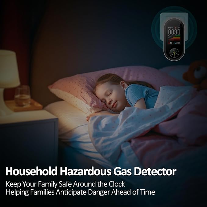 4-in-1 Carbon Monoxide Detectors & Natural Gas Leak Detector Plug in, Combination CO Detector & Combustible Gas, LPG, Methane, Propane Alarm with Fahrenheit(°F) & Humidity(1 Pack)