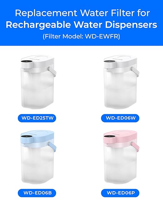Waterdrop WD-EWFR Replacement Filters for Waterdrop Rechargeable Dispenser WD-ED25TW, Reduce TDS by 41%, Retains Key Minerals, Improve Flavor, 3 Packs