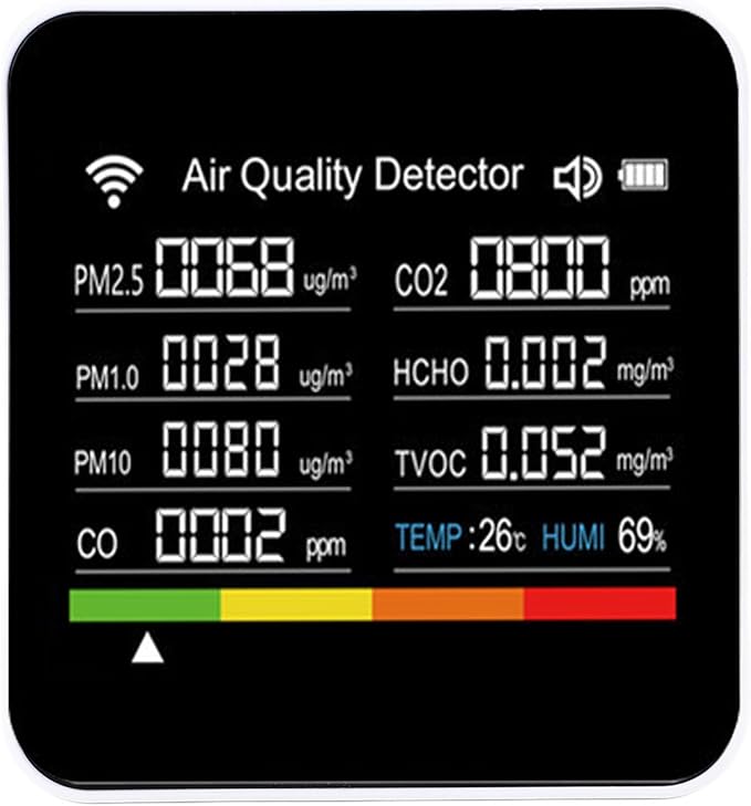 MAVIS LAVEN Smart Air Quality Detector, Portable 14 in 1 Indoor Monitor with Sensors for PM2.5 VOCs Temperature Humidity for Home Office Travel