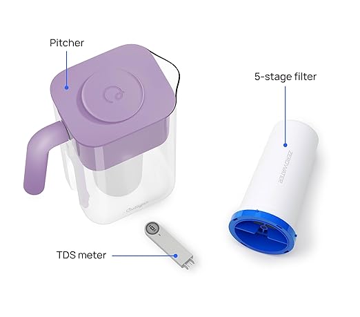 Culligan with ZeroWater Technology 10-Cup Water Filter Pitcher – Includes 5-Stage Advanced Water Filter, IAPMO Certified to Reduce Lead, Total PFAS, Mercury, Fluoride, and Chlorine - Lilac