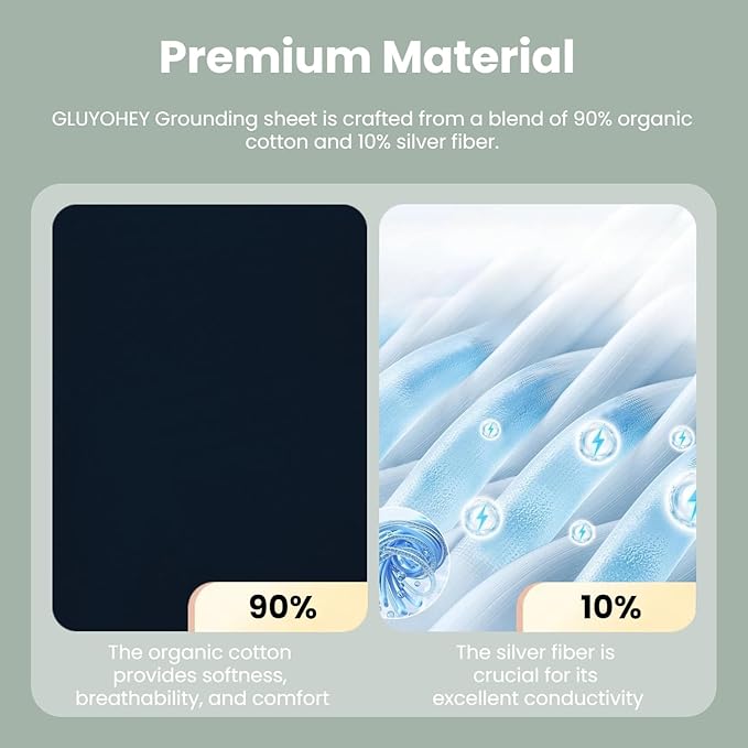 GLUYOHEY Grounding Flat Sheet Twin Size (66"x96") Conductive Silver Fiber Earthing Bed Sheets with Grounded Cord Reconnect with Earth’s Energy for Better Sleep and Enhanced Wellness, Dark Blue