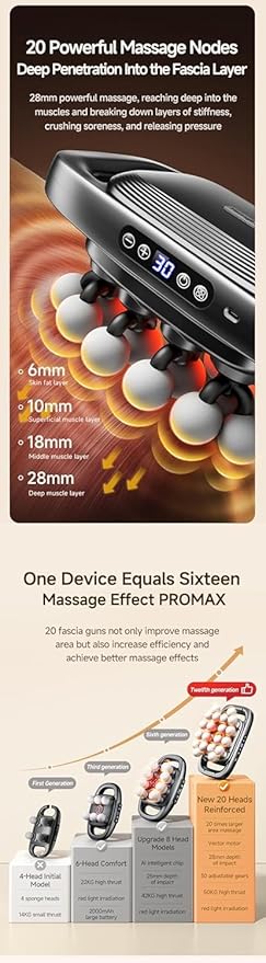 20-Head Massage Gun Set, Deep Tissue Percussion Massager with 3 Modes & 30 Intensities,Quiet Muscle Massage Gun for Back,Shoulders, Legs, Foot, Body Muscle Pain Relief Ideal Gifts (20-Head)