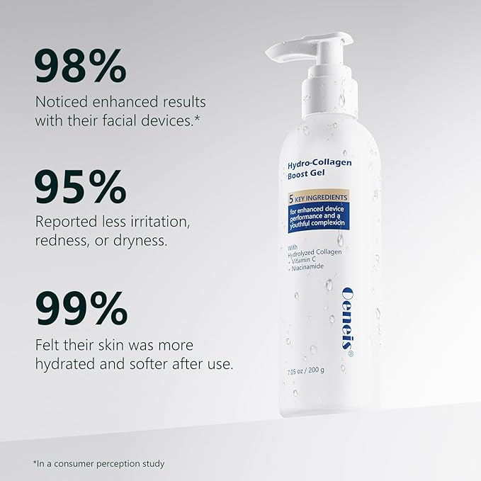 Hydro-Collagen Boost Gel, Conductive Gel with Hydrolyzed Collagen, Niacinamide & Hyaluronic Acid, for Microcurrent & Radio Frequency Facial Treatments, Fragrance-Free, Paraben-Free, 7.05 oz
