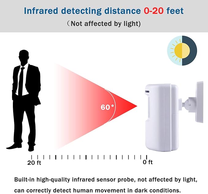 Motion Sensor Alarm, Long Range Wireless Driveway Alarm, Indoor Home Security System Electric Doorbells, 2 Motion Detector and 1 Alarm, 38 Chime Tunes, LED Indicator