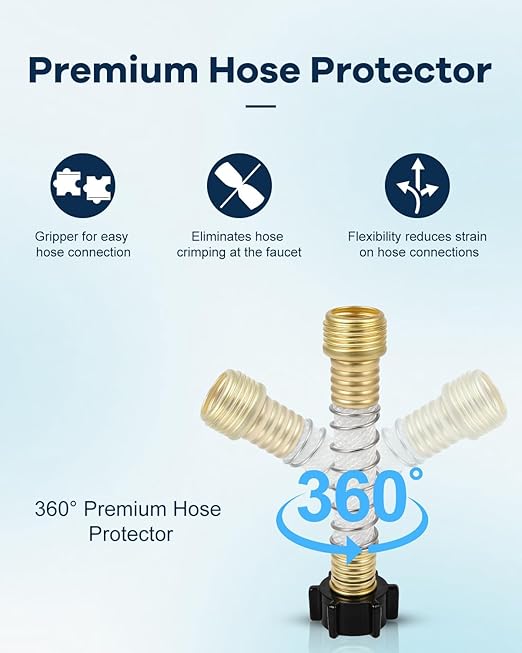 RV Inline Water Filter with 2 Flexible Hose Protector, Reduces Chlorine, Bad Taste, Corrosion, Rust, Sediments and Turbidity, Ideal for RVs, Garden, Gardening, Car Washing, Planting, 2 Pack