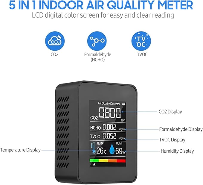 Air Quality Monitor, Professional Portable CO2 Detector, TVOC HCHO Humidity Temperature Meter, Indoor Air Quality Meter for Home Office School Hotel