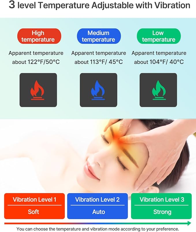 Upgraded Cordless Heated Eye Massager with 3 Temperature, 3 Vibrating Heating Sleeping Mask for Men Women Kids -USB Charing Heated Eye Mask Electric for Dry Eyes, Relax,Travel
