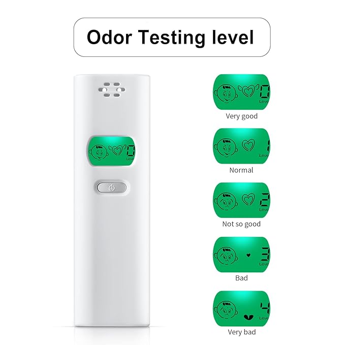Bad Breath Tester Professional - Oral Odor Monitor Tool, Portable Breath Smell Analyzer & Checker for Personal Cavity Testing