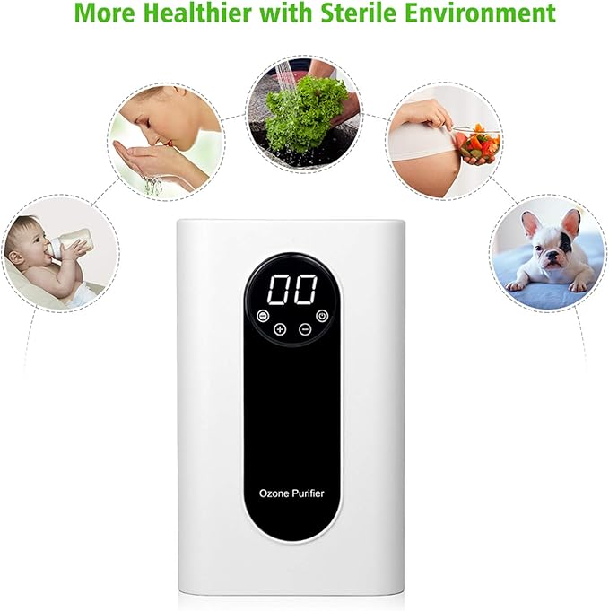 Portable Ozone Generator,1000mg/h Multipurpose Ozone Machine for Air,Water,Food,Home,Office,Hunting