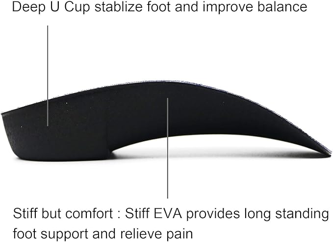 RooRuns FitFeet Orthotic Inserts 3/4 Length, High Arch Support Foot Insoles for Over-Pronation, Plantar Fasciitis, Flat Feet - Shoe Inserts for Walking, Running Men and Women