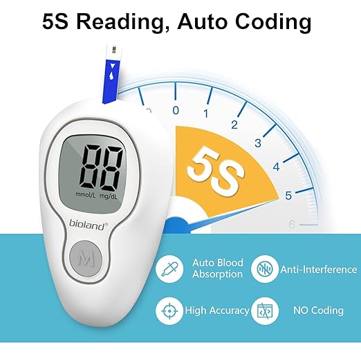 Glucose Monitor Kit, Diabetes Testing Kit, Blood Glucose Meter, 100 Glucometer Strips, 100 Lancets, Test Strips Blood Sugar Meter Glucometer