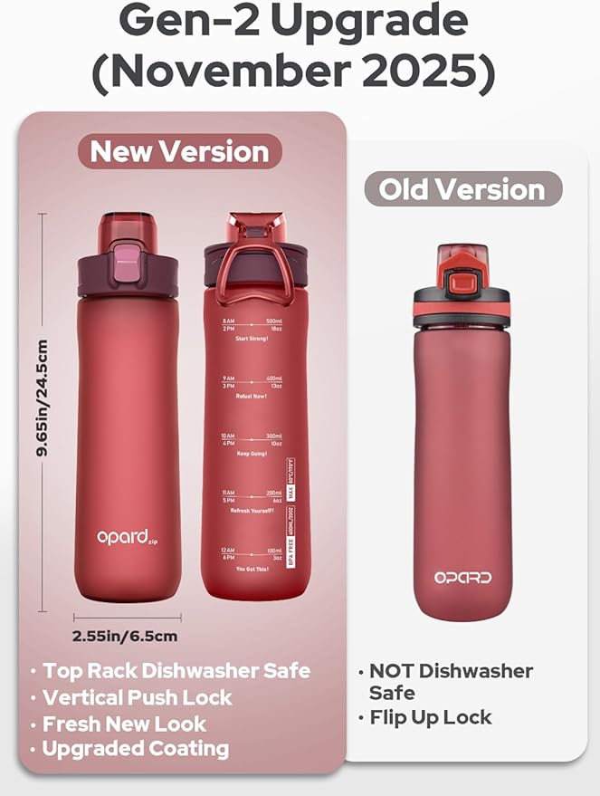 Opard 20oz Plastic Water Bottle Dishwasher Safe, Leakproof Flip-Top Lid, BPA Free Tritan, Wide Mouth Reusable Kids Water Bottle for School Hiking Commuting Outdoor Travel and Gym(Cranberries Red)