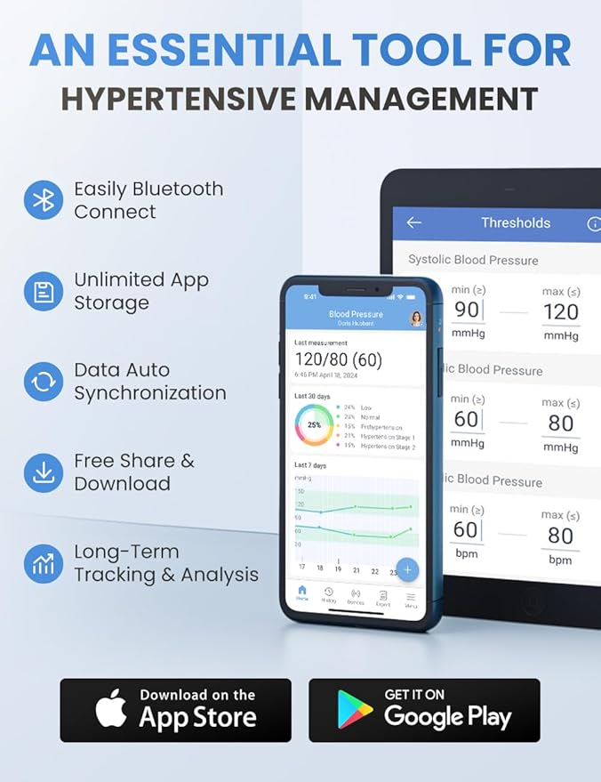 IMDK Blood Pressure Monitors - Arm Blood Pressure Monitors for Home Use, Accuracy of ±3 mmHg, Cuff '8.7-16.5' inch Adjustable, Hypertension Management APP for iOS & Android