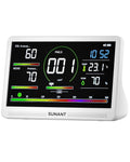 16 in 1 Indoor Air Quality Monitor, 7" LED Display 9 AQI+7 AQI Auto Alerts Air Quality Meter for CO2 Monitor/HCHO/TVOC/Temperature/Humidity, Battery Powered, Air Detector Air Quality Tester for Home