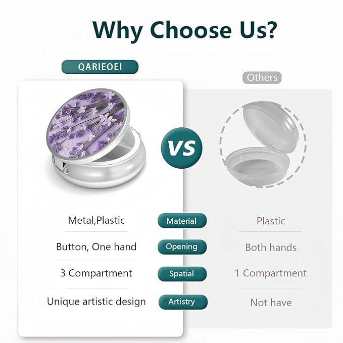 Pill Box 3 Compartment Pocket Small Pill Organizer Mini Metal Pill Holder Travel Portable for Woman Old People and Kids - Purple Lavender Flower