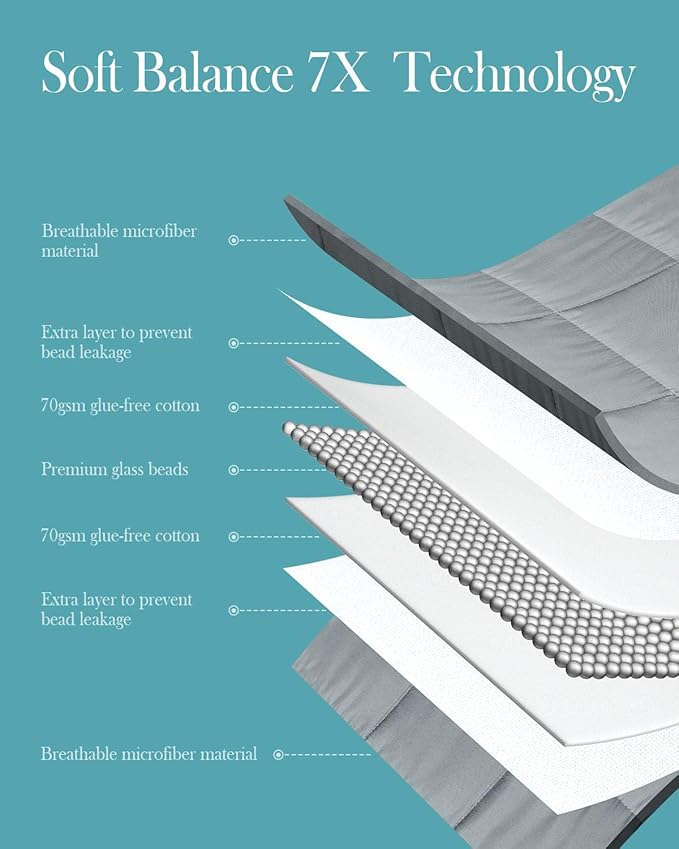 Topblan Weighted Blanket(60"x80" 20lbs Queen Size),Ultra Soft Cooling Weighted Blanket for Adults,Cozy Heavy Blanket with Glass Beads, Breathable Reversible Throw Blanket All Season, Grey