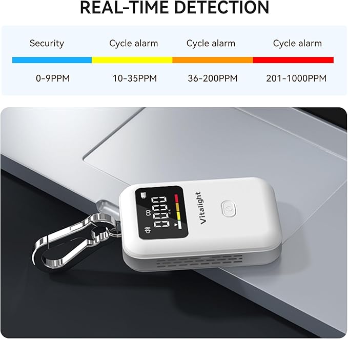 Carbon Monoxide Detector,Mini CO Detector for Travel, Air Quality Monitor,Stylish and Lightweight CO Monitor for Home Indoor/Outdoor