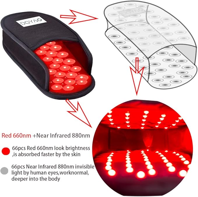 DGXINJUN Red & Infrared Light Therapy Devices LED Pad Foot Pain Relief Slipper for Feet Toes Instep (Two Pads Set）