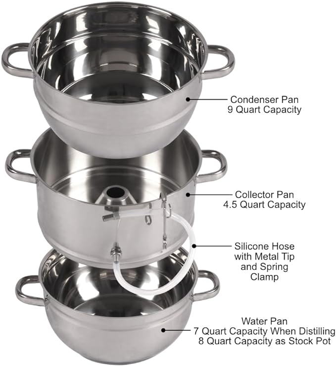 Kitchen Crop Little Creek Stainless Steel Water Distiller, 2 Gallon Capacity, Works on all Stovetops, Double Boiler, Render Lard & Tallow