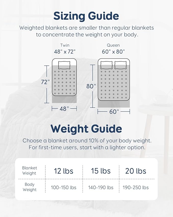 Kivik Breathable Weighted Blanket for Adults, 15 lbs Ultra Soft Minky Dot Heavy Blankets, Reversible Cooling and Warm Blanket for All Seasons, Machine Washable, 60"x80" Queen Size, Grey