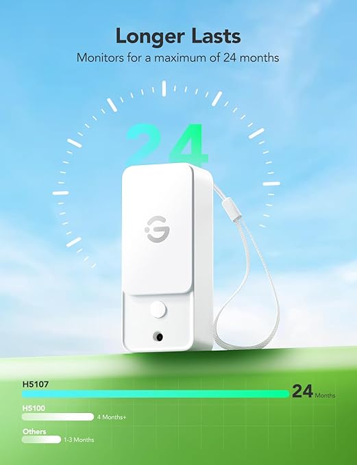 GoveeLife Outdoor Thermometer Hygrometer Subdevice H5107 (3 Pack), Mini Temperature Humidity Sensor with APP Notification Alert, IP 65 Waterproof (WiFi Gateway Not Included)