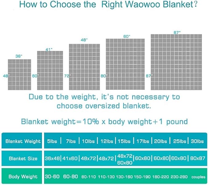 Waowoo Weighted Blanket Adult, 20lbs 60"x80" Blanket for Deeper Sleep,Material with Glass Beads(Dark Grey)