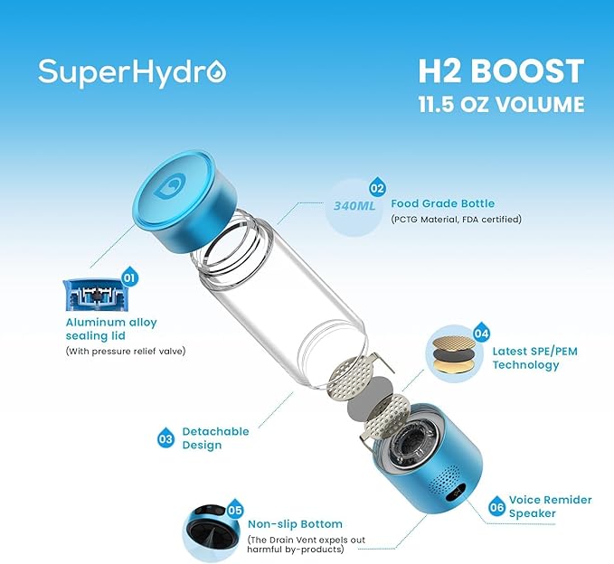 Hydrogen Water Bottle Generator - Up to 6000+ PPB Concentration - SPE/PEM Technology - Voice Reminder - Water Ionizer Machine Suitable for Travel, Daily and Office Drinking - 12oz (Blue)