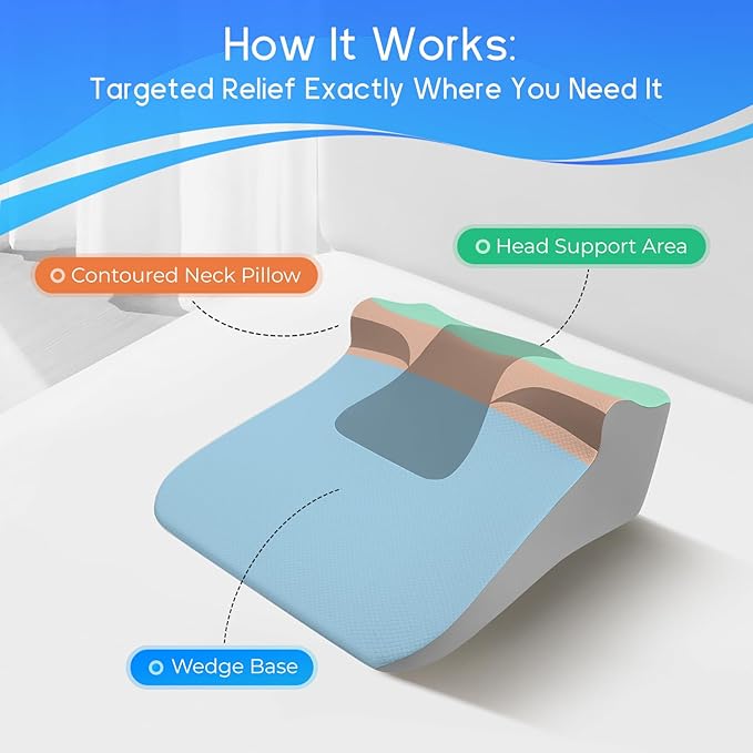 Bed Wedge Pillow for Sleep Apnea, Acid Reflux & Snoring Relief, Post-Surgery Recovery Pillow with Ergonomic 3-in-1 Certified Memory Foam for Back, Neck & Head Support