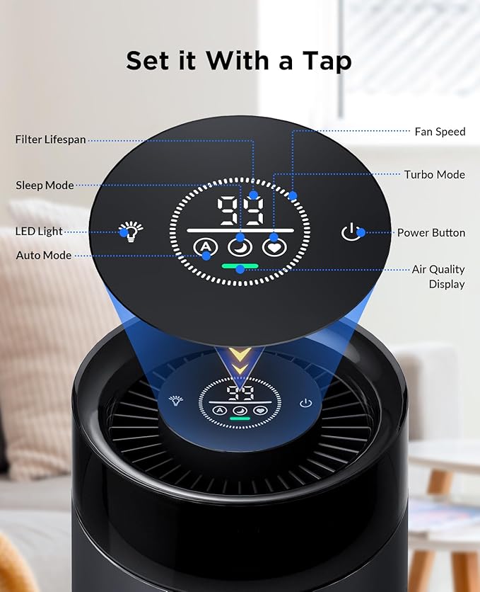 MSB5 Air Purifiers for Bedroom, H13 True HEPA Air Purifier for Home Room Office, 20dB Quiet Air Cleaner with Sleep Mode Colorful Night Light for Pets Dander Pollen (Black)