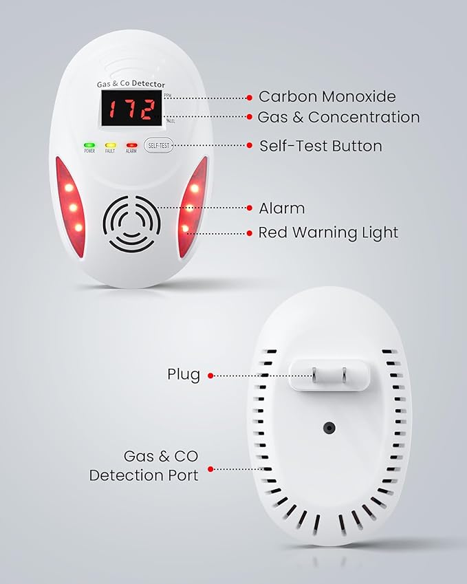 Carbon Monoxide Detectors and Natural Gas Detector, Carbon Monoxide Detectors Plug in, Dual Alarms Gas Leak Detector with Light - Natural, Co Leak Detection for Home, RV Essentials, White, 2Pcs